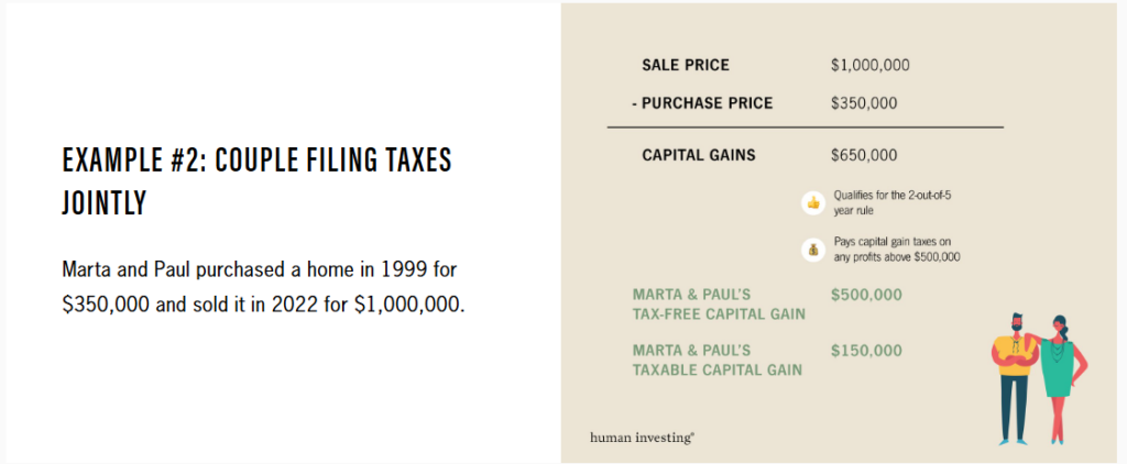 Example of a couple filing taxes jointly after selling real estate 